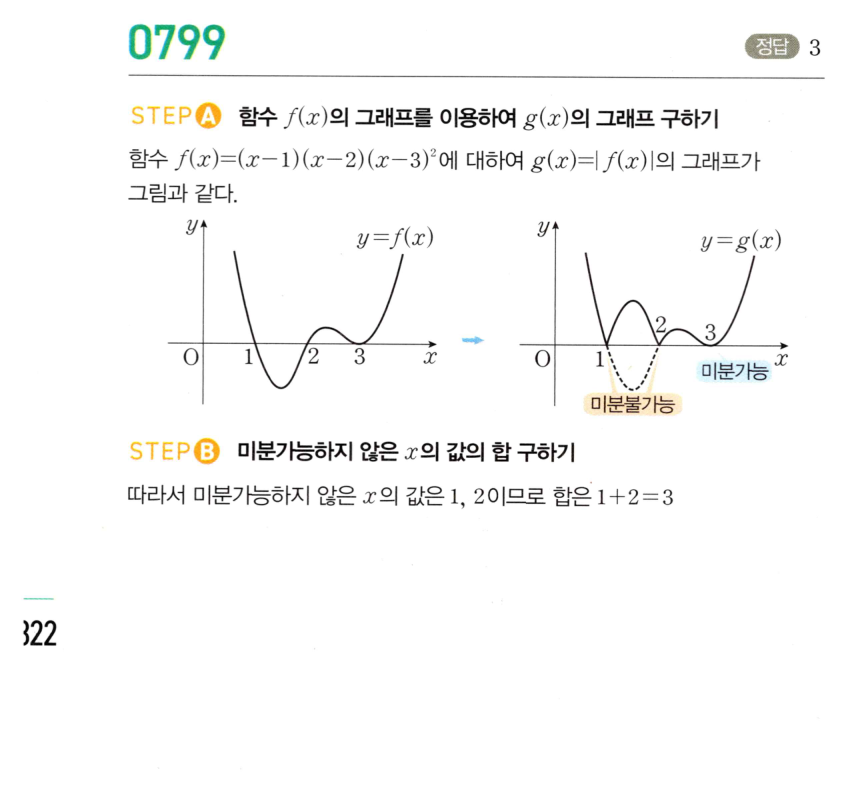0799번 해설이미지