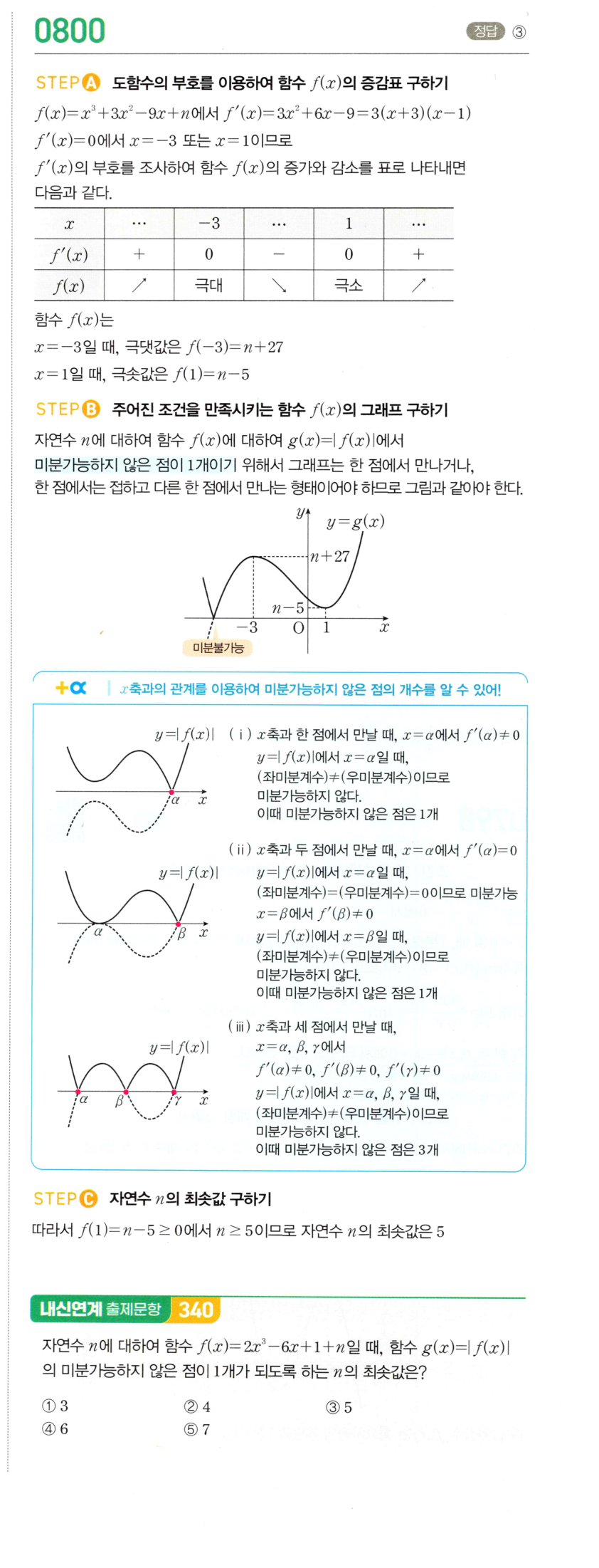 0800번 해설이미지