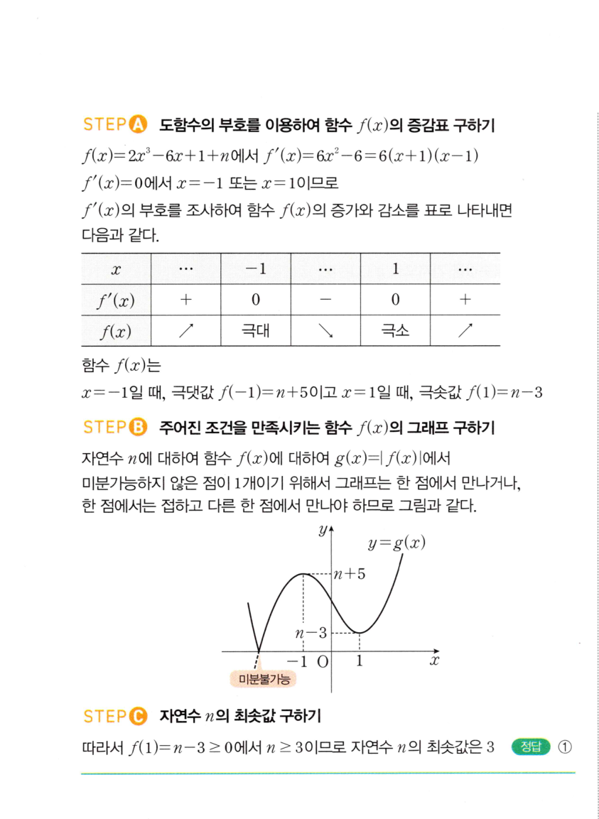 0800번 해설이미지