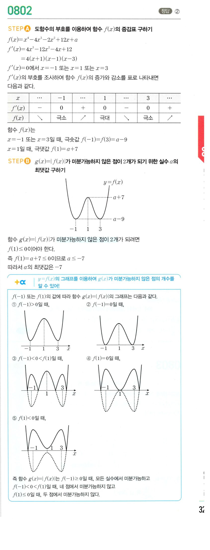 0802번 해설이미지