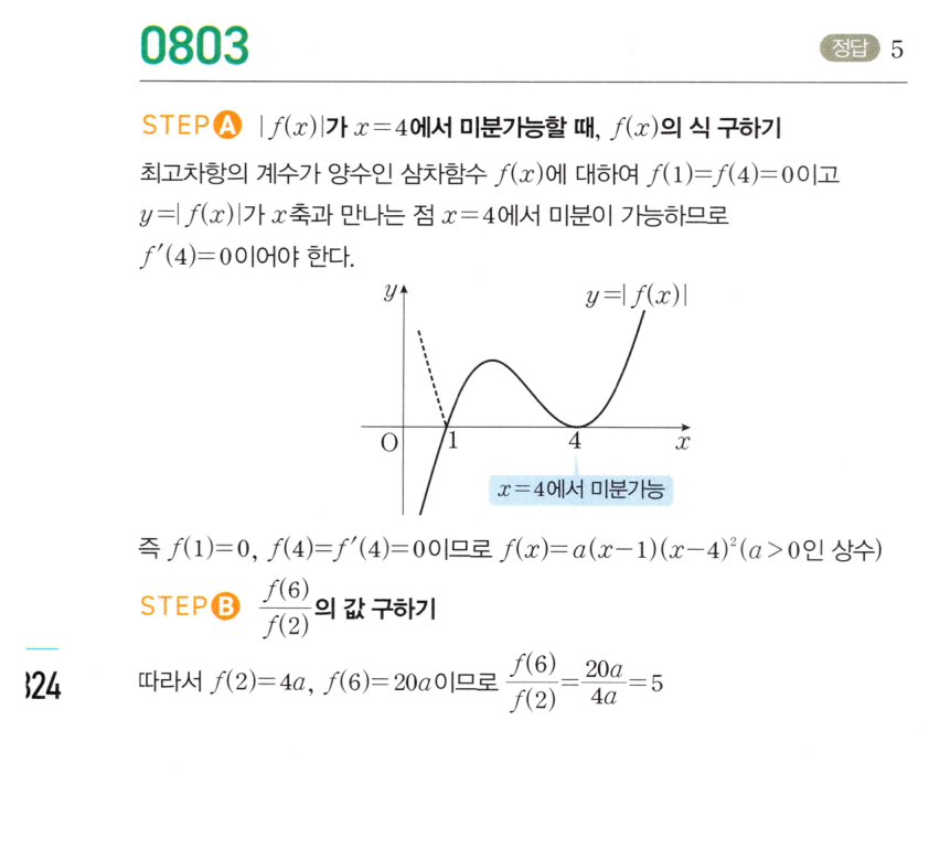 0803번 해설이미지