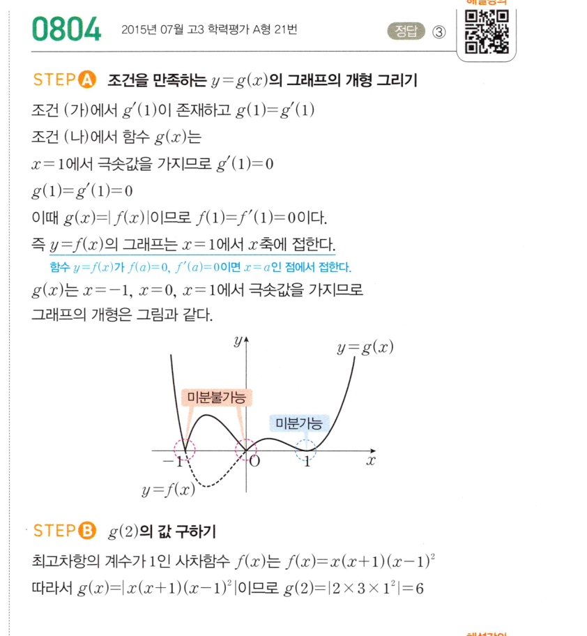 0804번 해설이미지