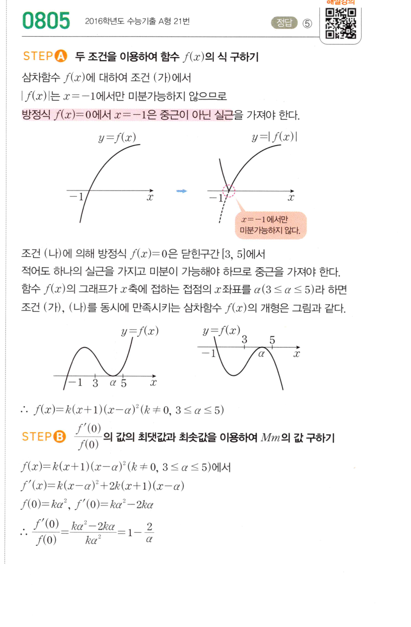 0805번 해설이미지