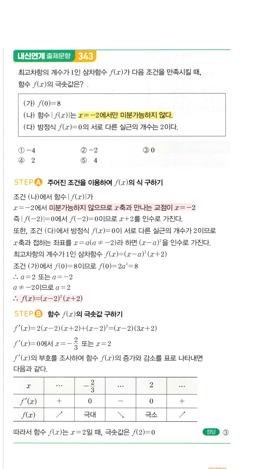 0807번 해설이미지