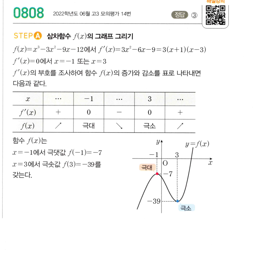 0808번 해설이미지