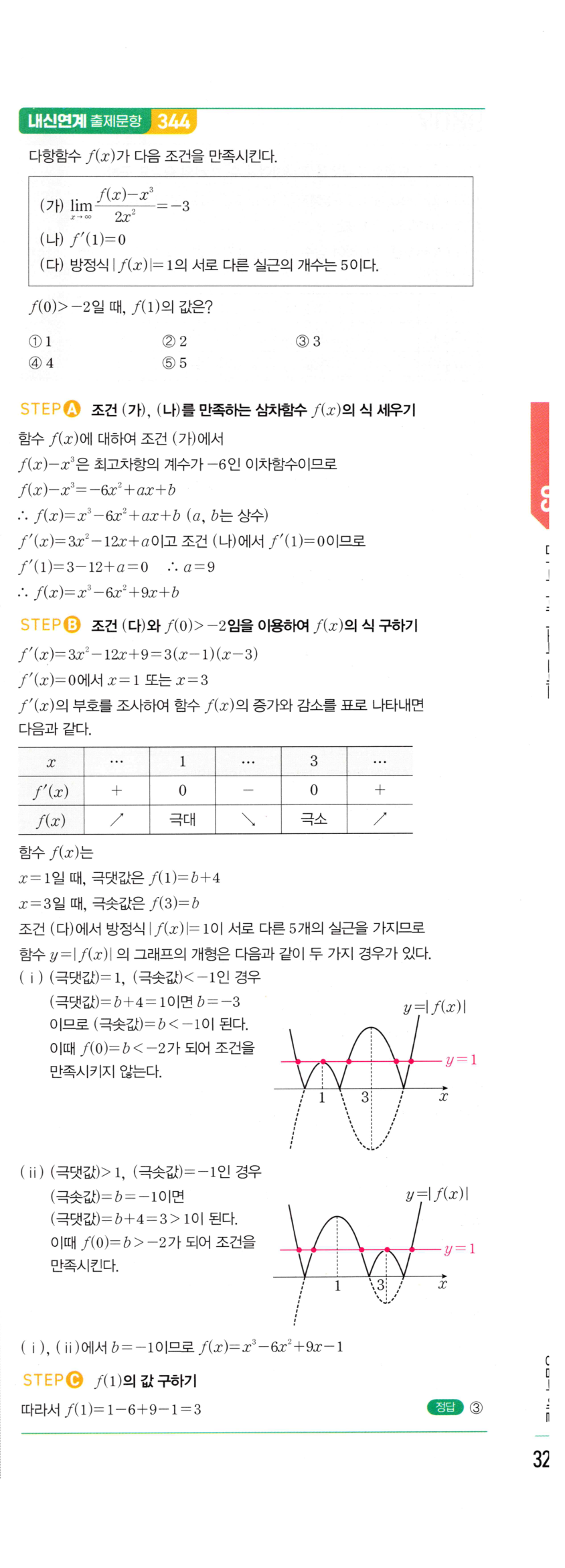 0808번 해설이미지