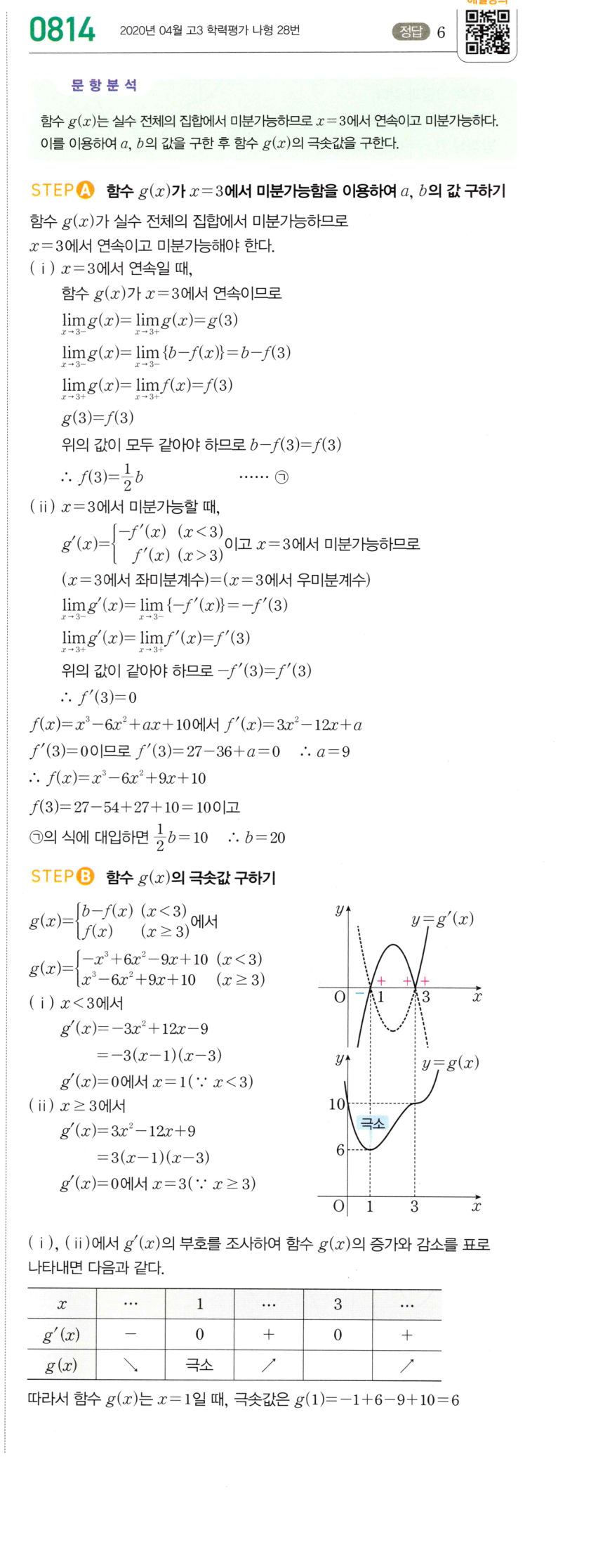 0814번 해설이미지