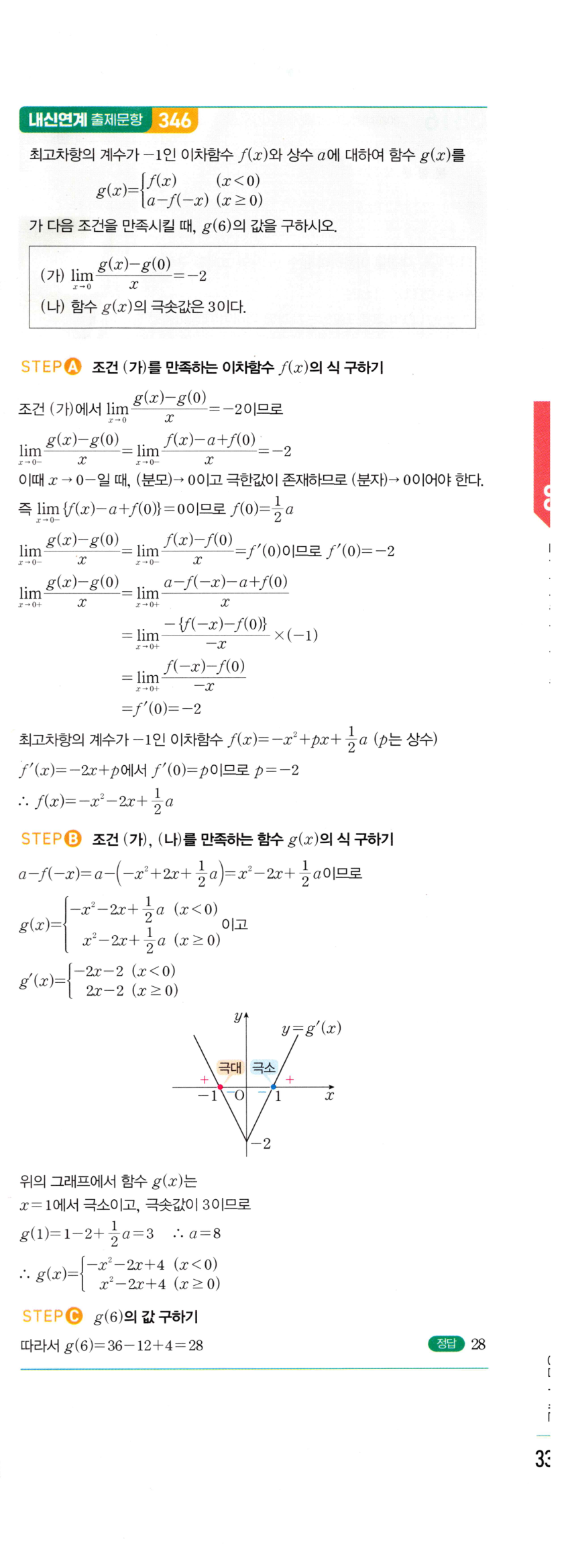 0815번 해설이미지