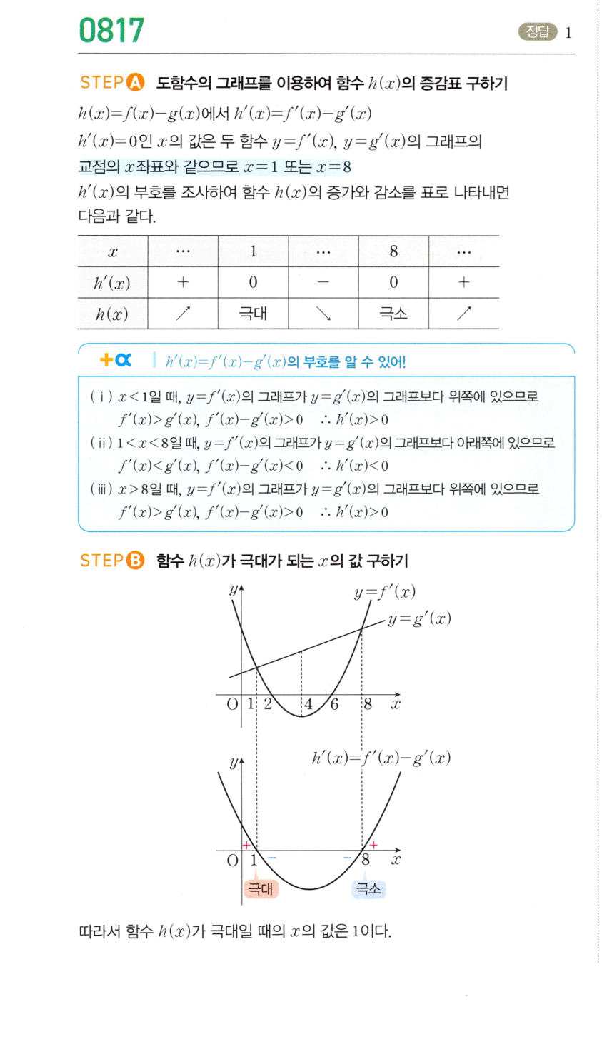 0817번 해설이미지