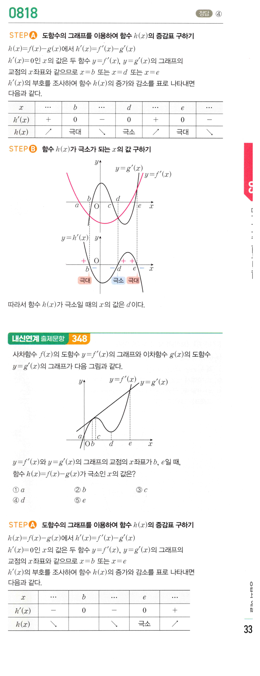 0818번 해설이미지