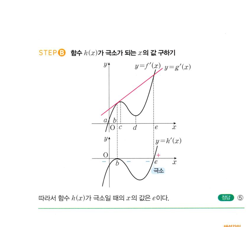 0818번 해설이미지