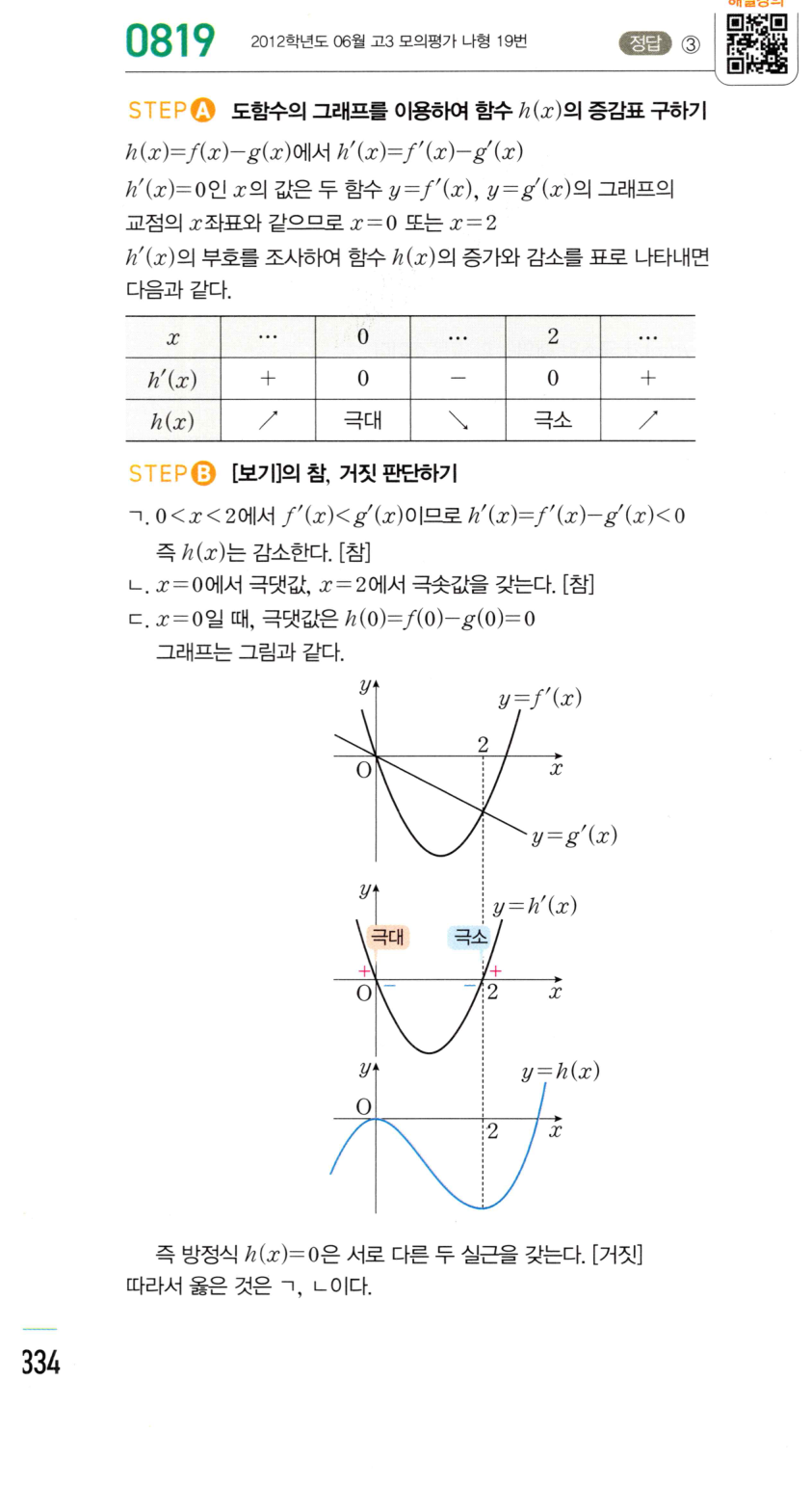 0819번 해설이미지