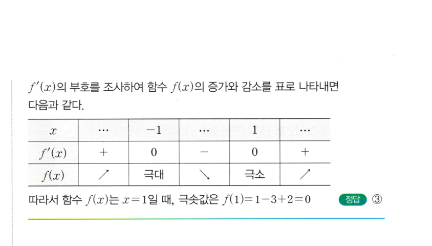 0826번 해설이미지