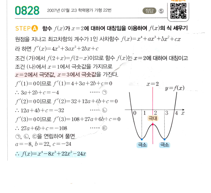 0828번 해설이미지