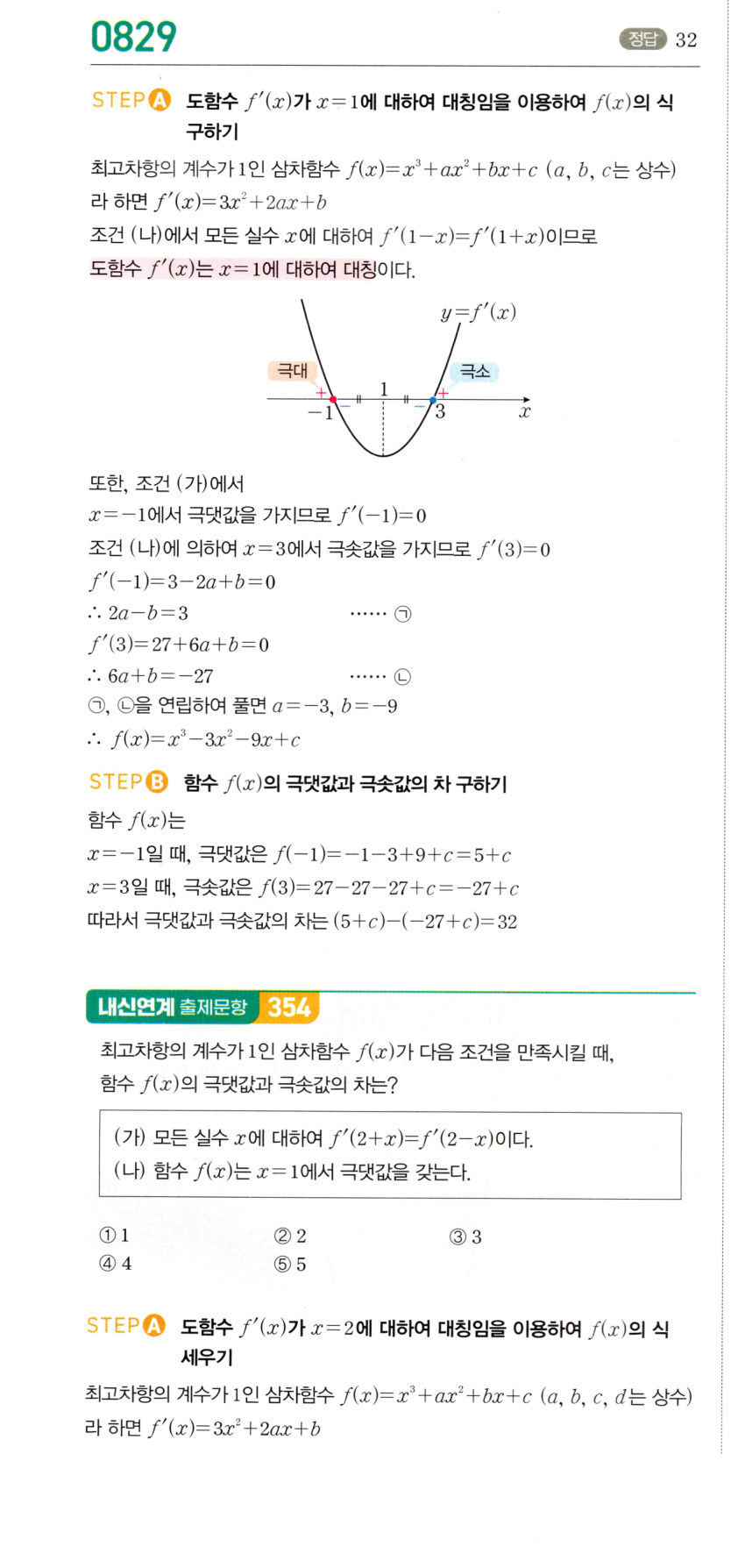0829번 해설이미지