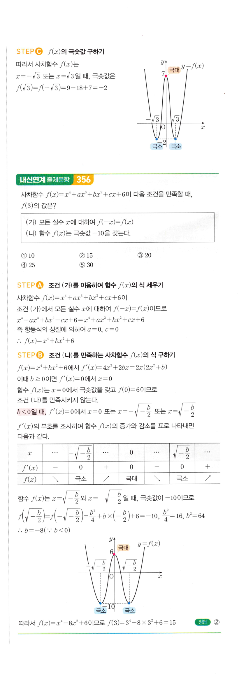 0831번 해설이미지