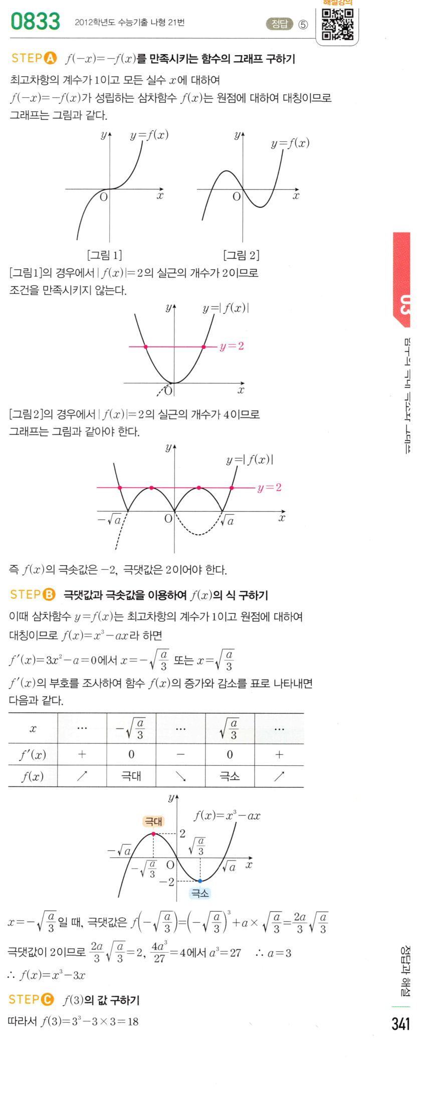 0833번 해설이미지