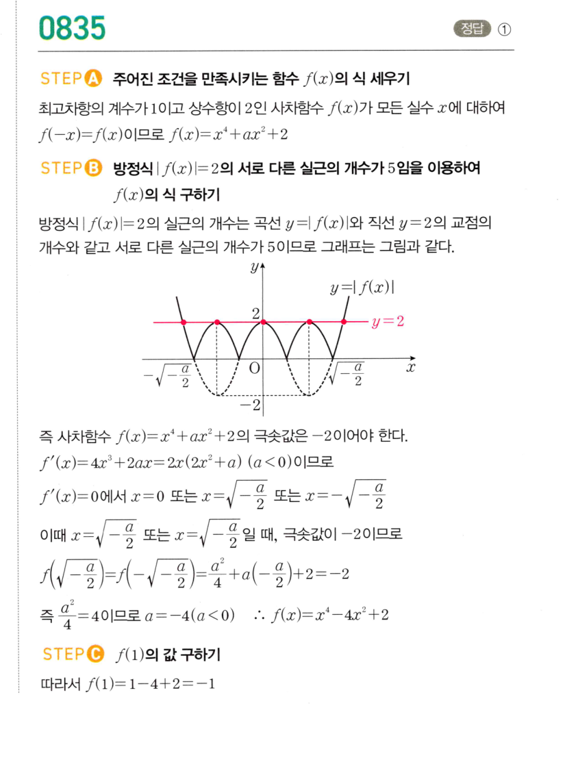 0835번 해설이미지