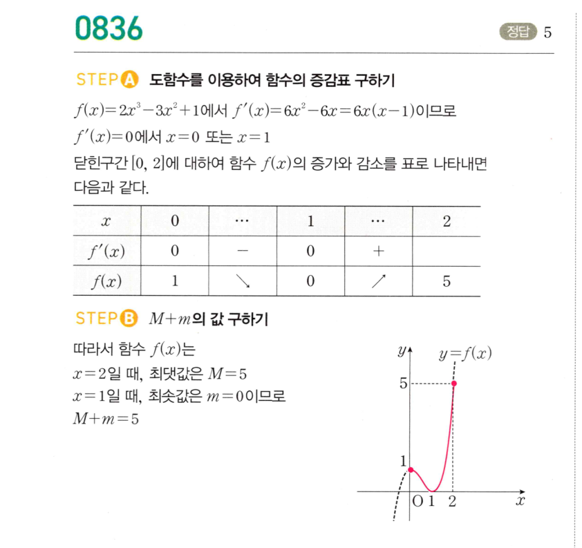 0836번 해설이미지