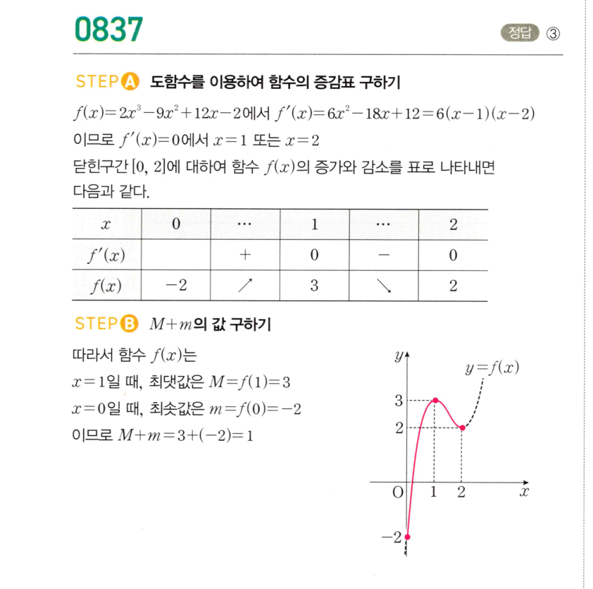 0837번 해설이미지