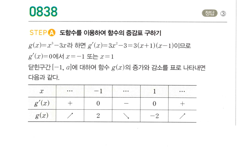 0838번 해설이미지
