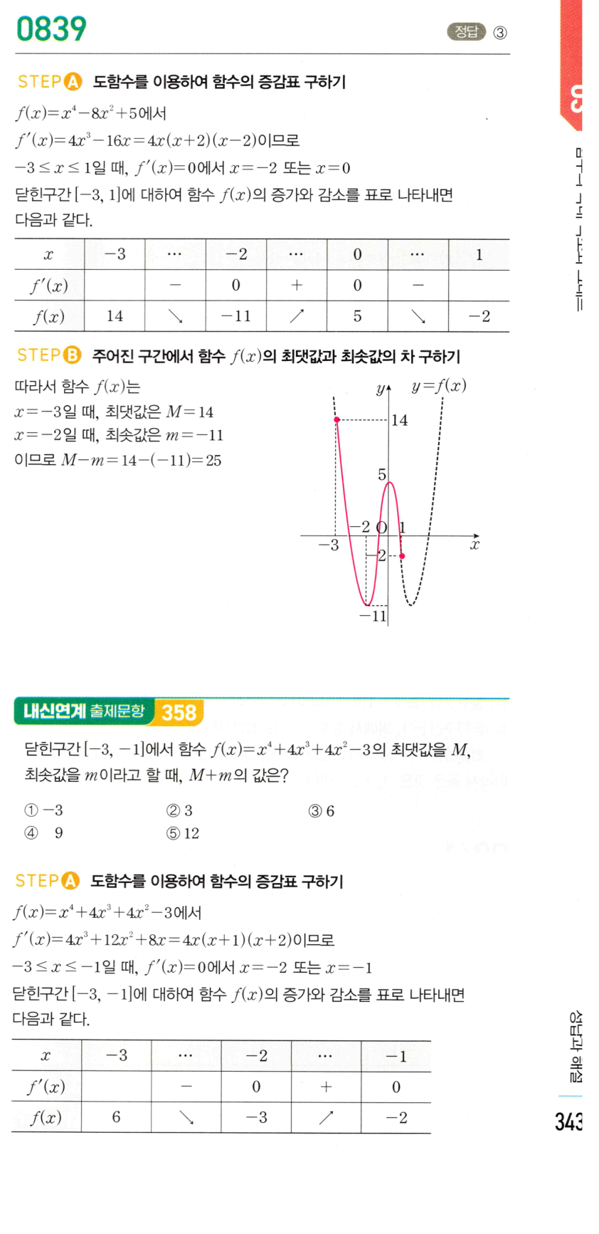 0839번 해설이미지