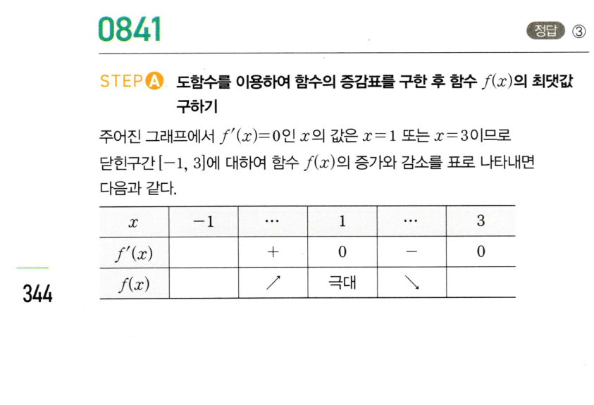 0841번 해설이미지