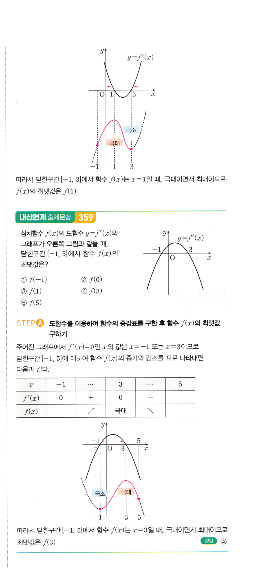 0841번 해설이미지