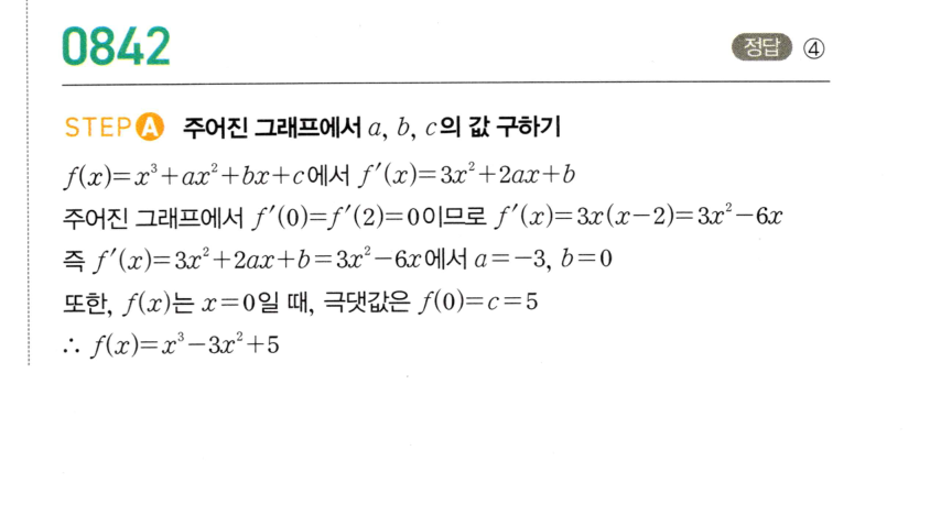 0842번 해설이미지