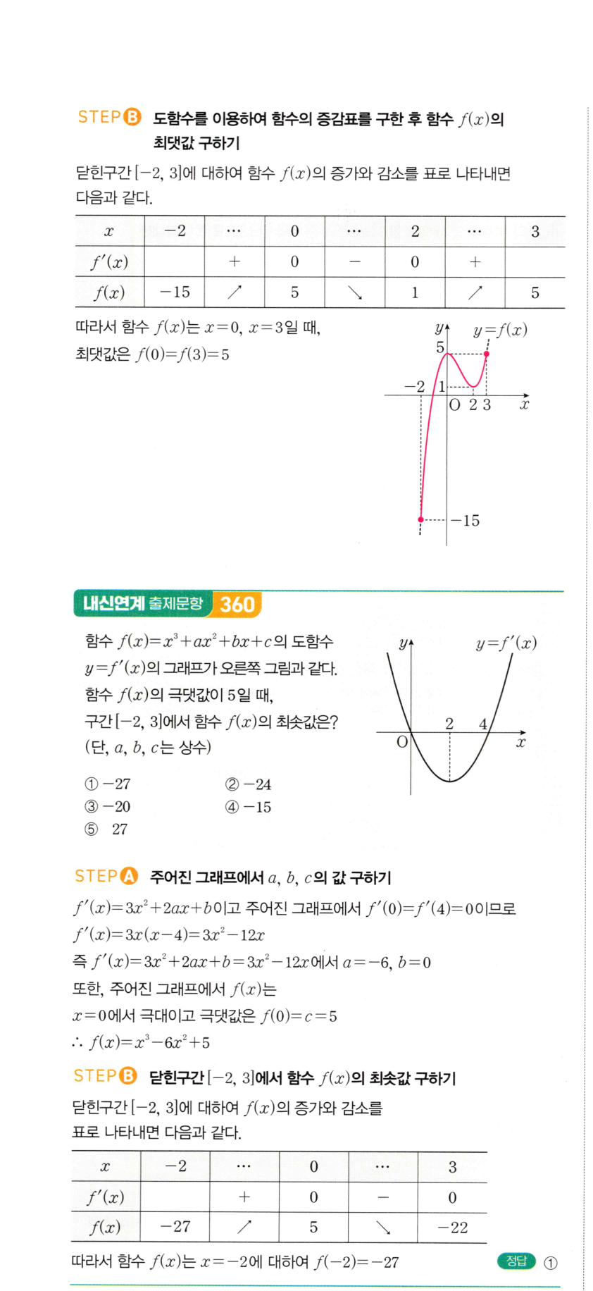0842번 해설이미지