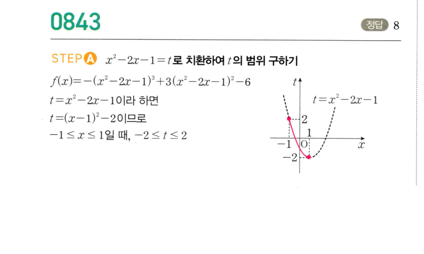 0843번 해설이미지