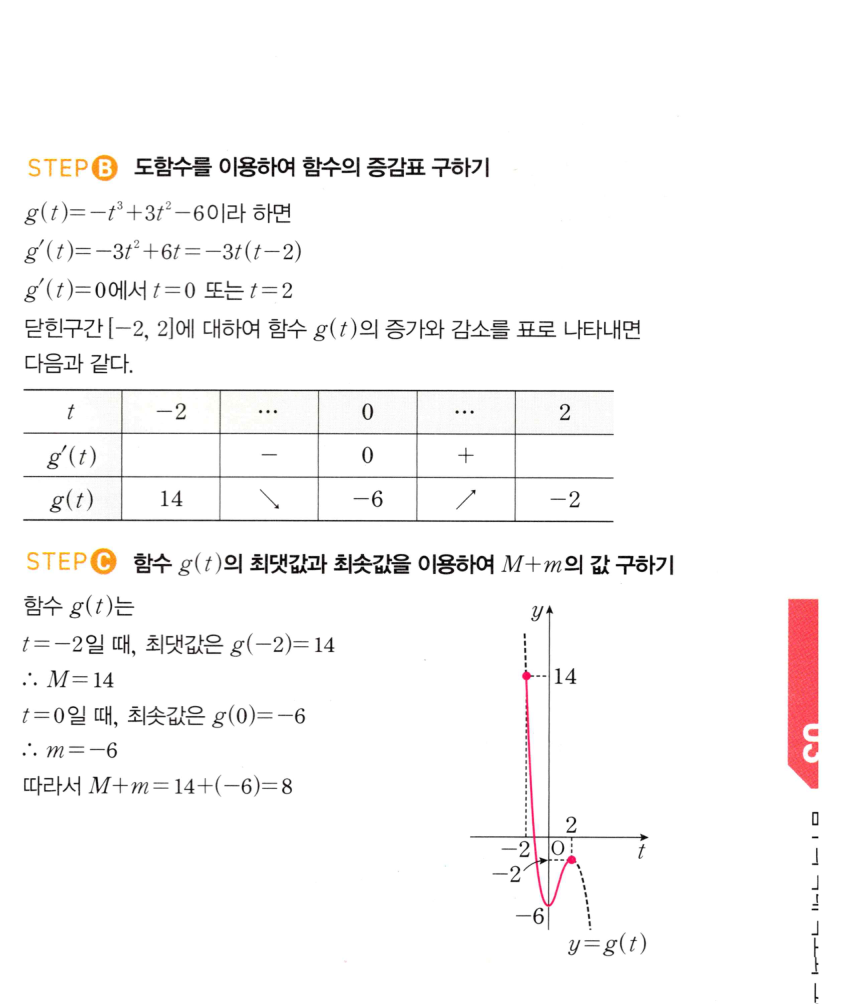 0843번 해설이미지