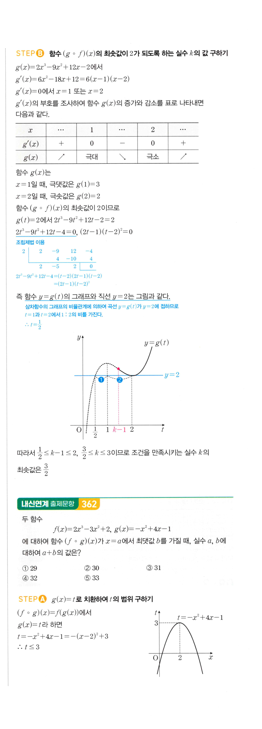 0845번 해설이미지