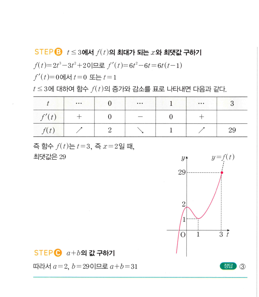 0845번 해설이미지
