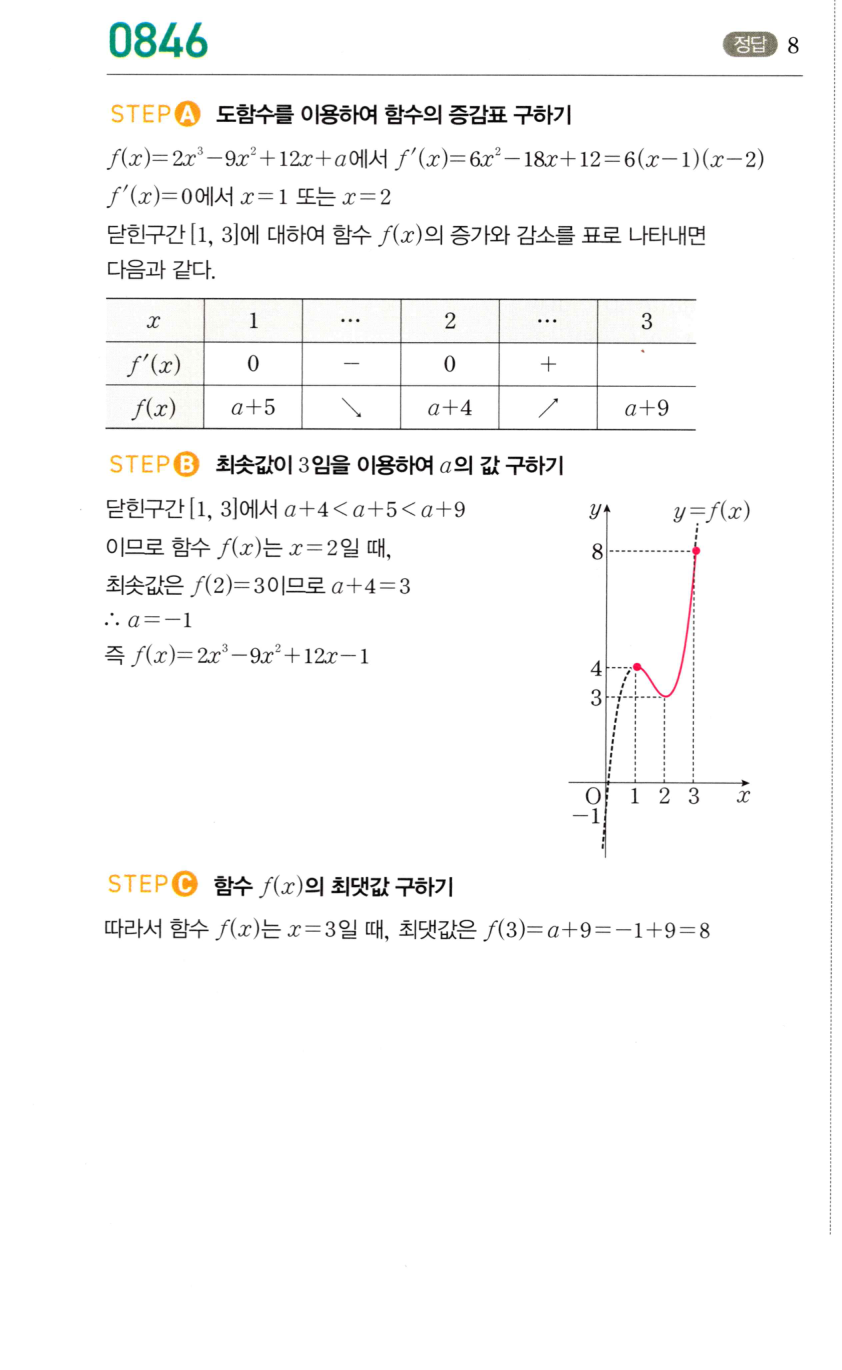 0846번 해설이미지