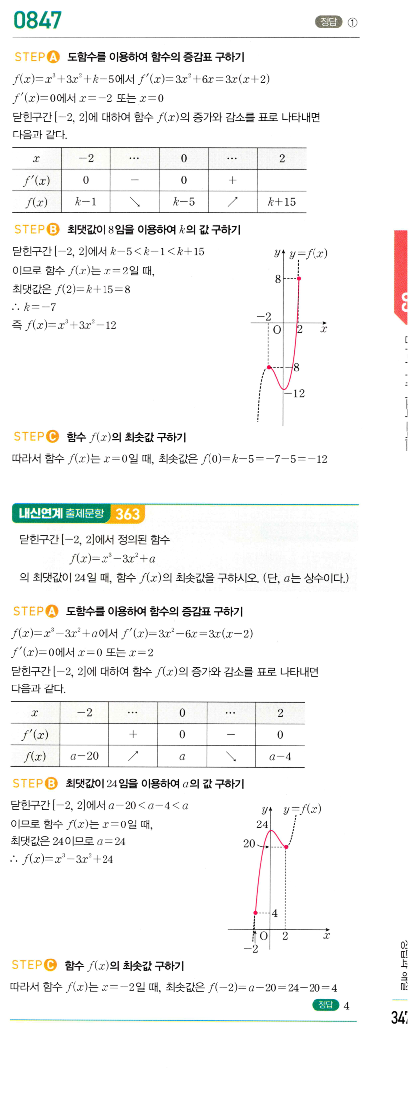0847번 해설이미지