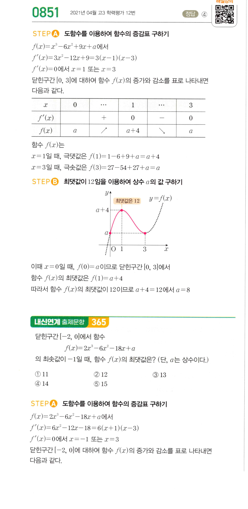 0851번 해설이미지