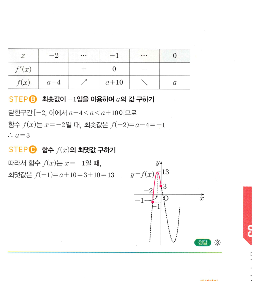 0851번 해설이미지