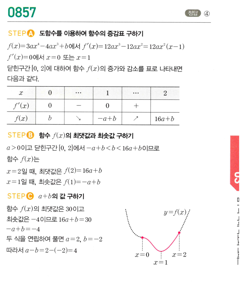 0857번 해설이미지