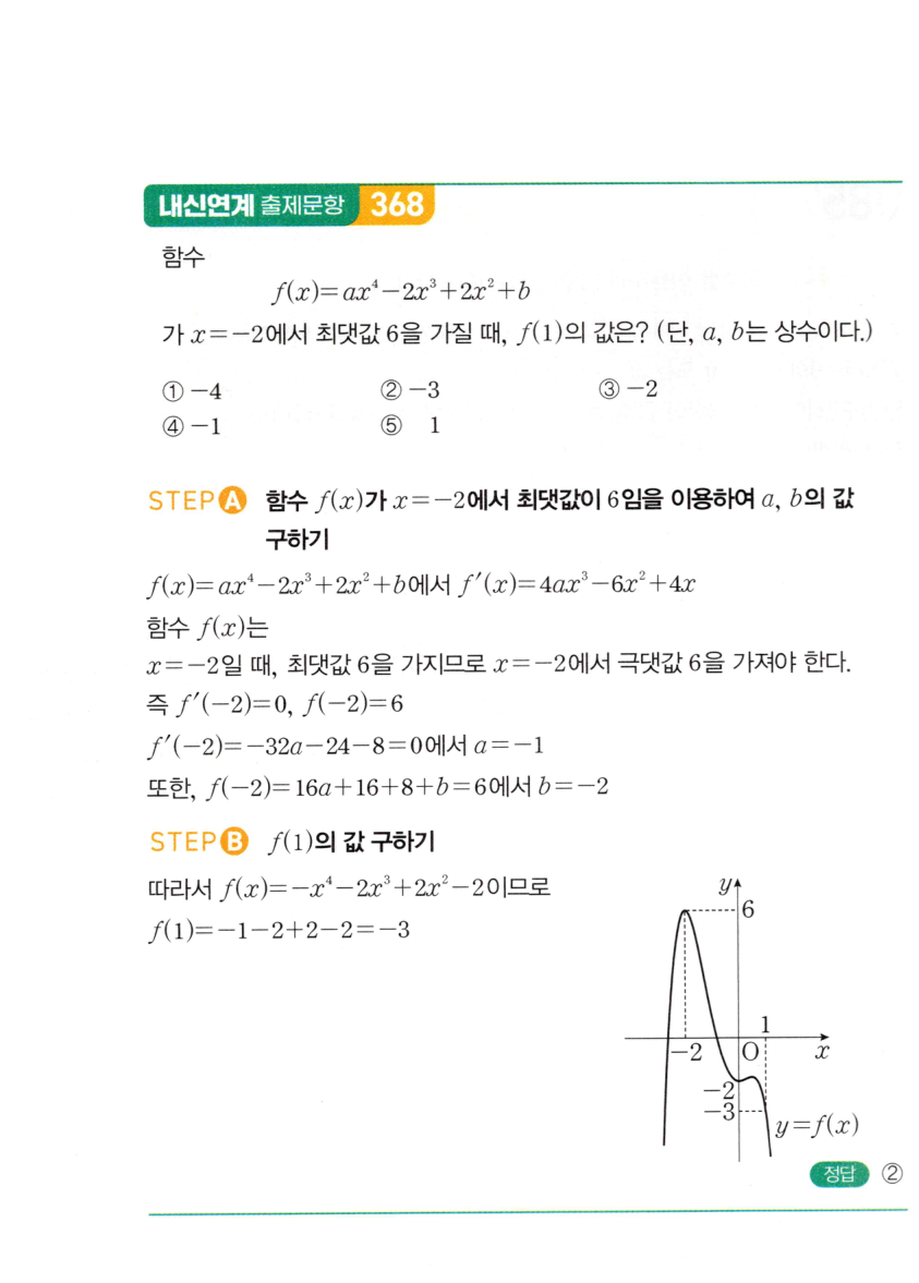 0858번 해설이미지