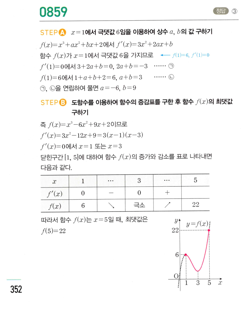 0859번 해설이미지