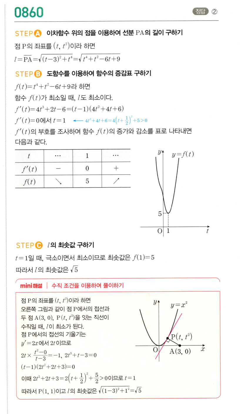 0860번 해설이미지