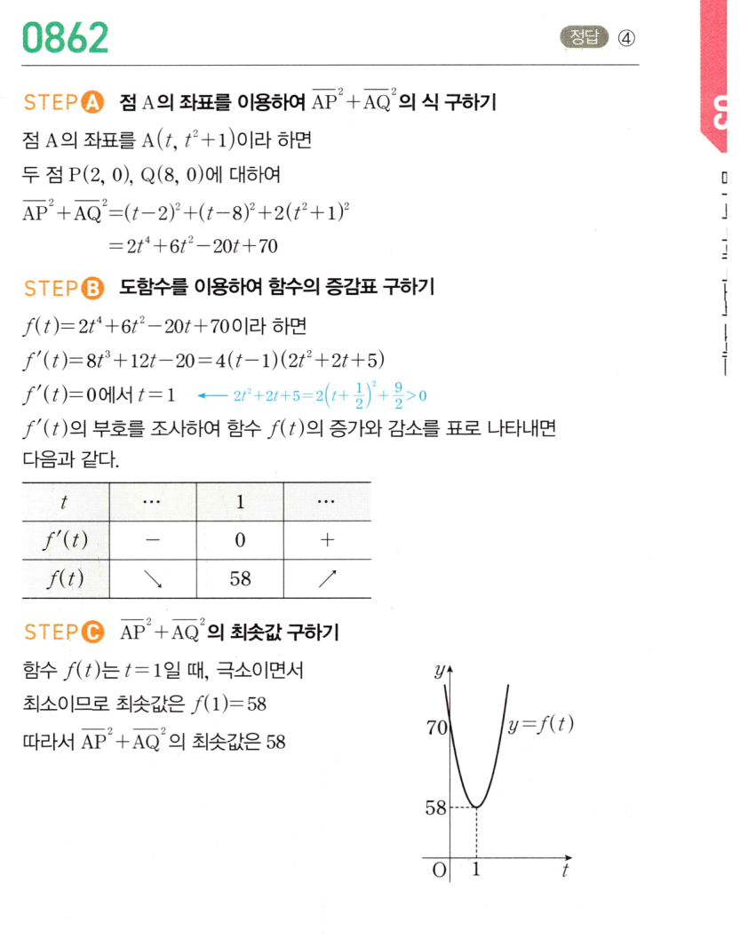 0862번 해설이미지