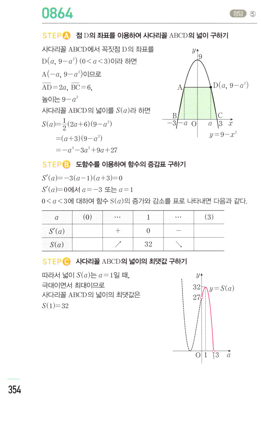 0864번 해설이미지