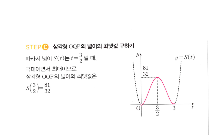 0865번 해설이미지