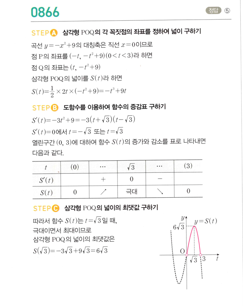 0866번 해설이미지