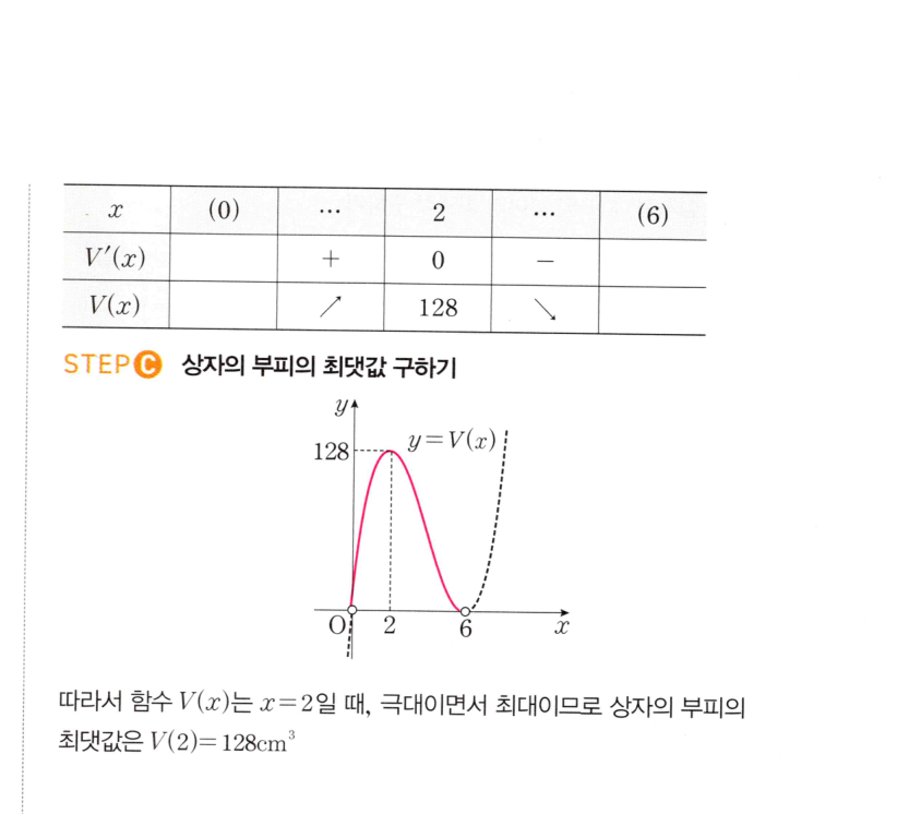 0869번 해설이미지