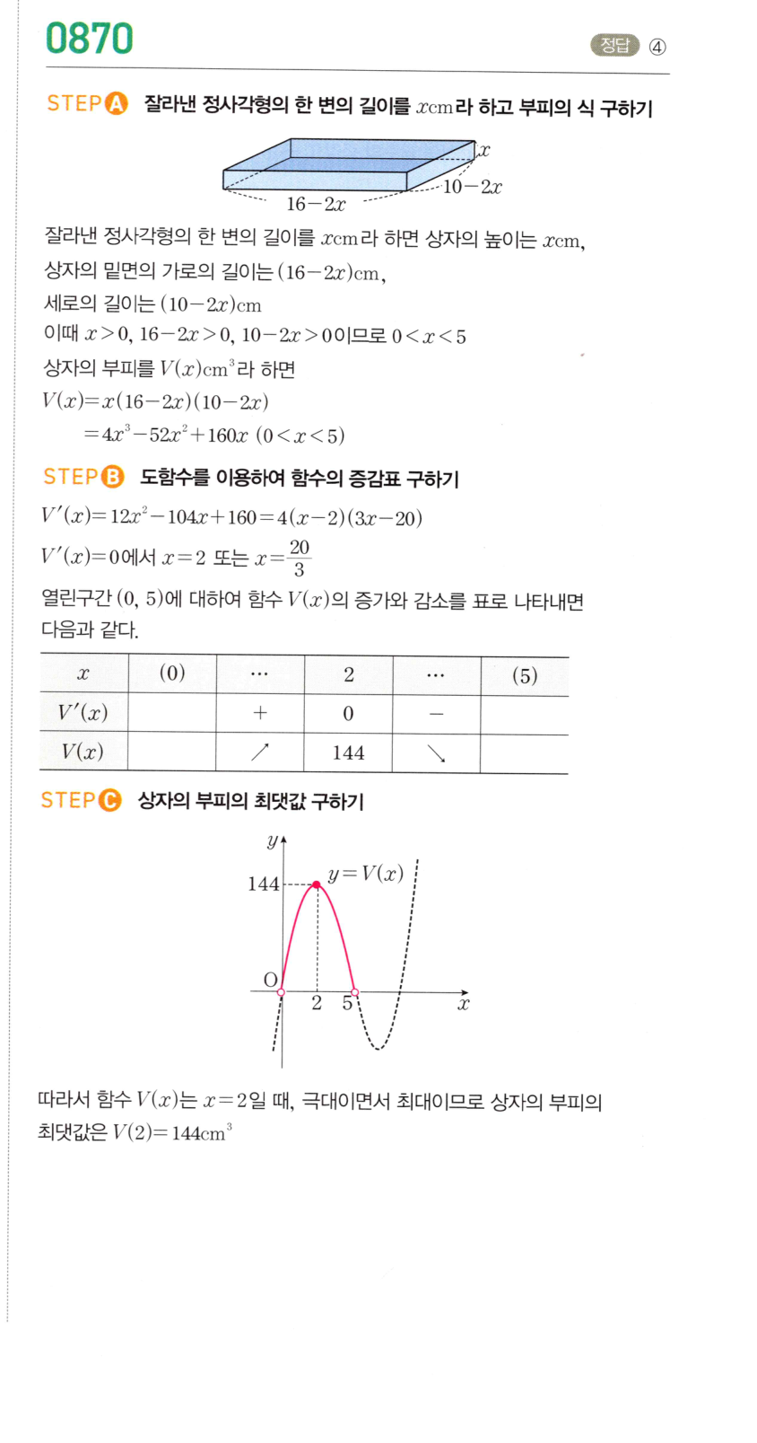 0870번 해설이미지