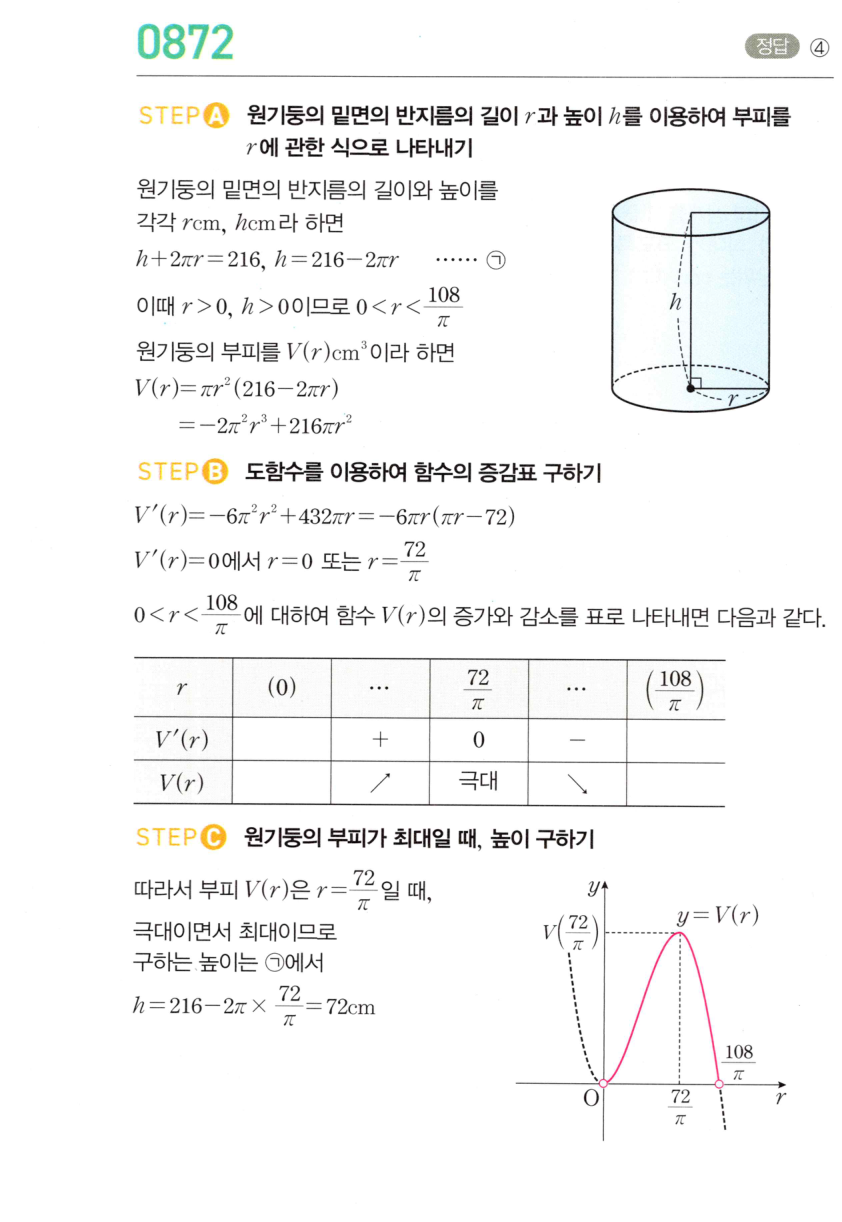 0872번 해설이미지
