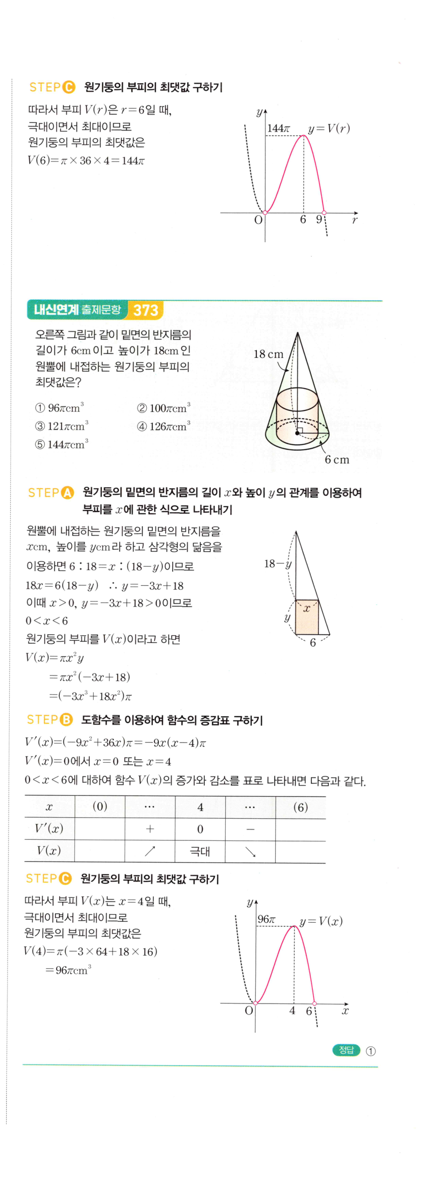 0873번 해설이미지